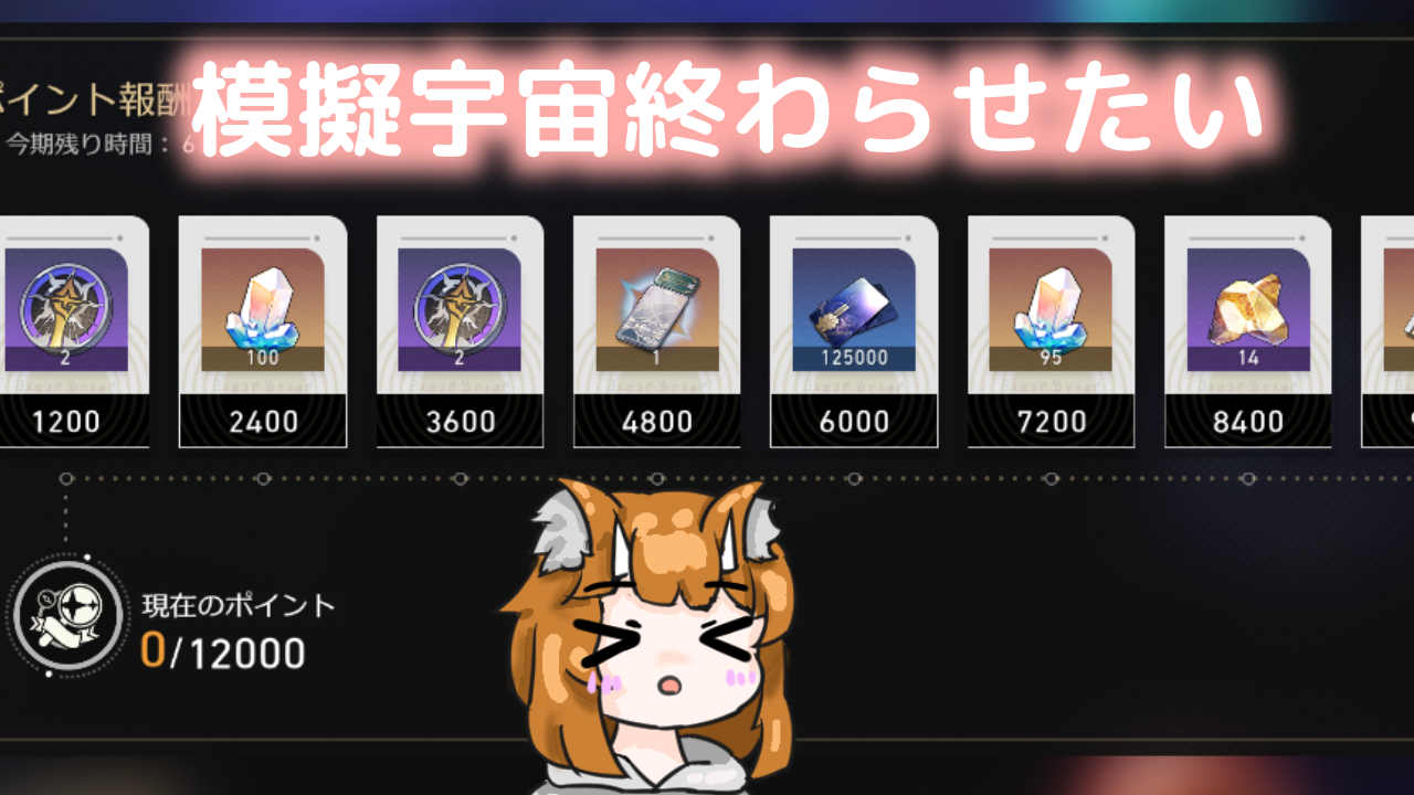 【日記】のんびり過ごしていた