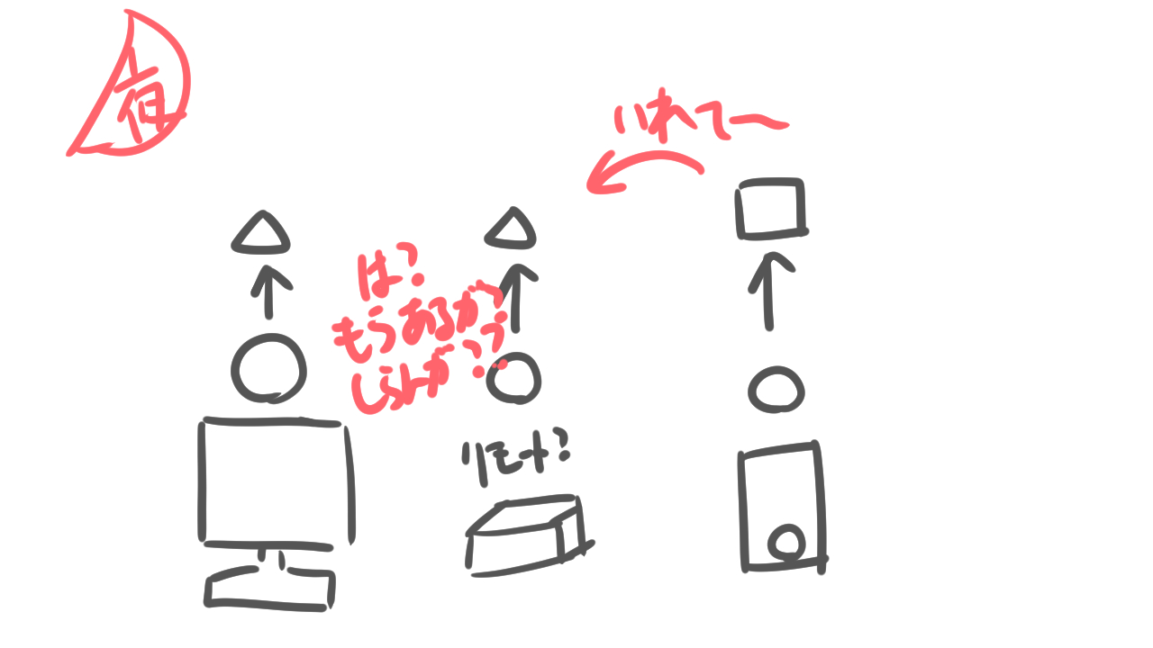 gitでリモートの内容をpullし忘れて、ローカルでcommitしちゃって辛かった話