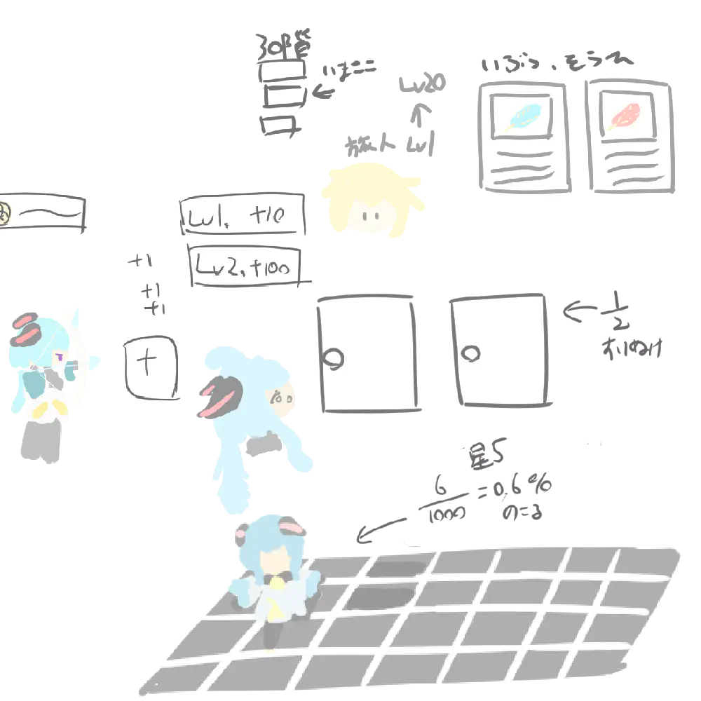 星々の幻境の妄想