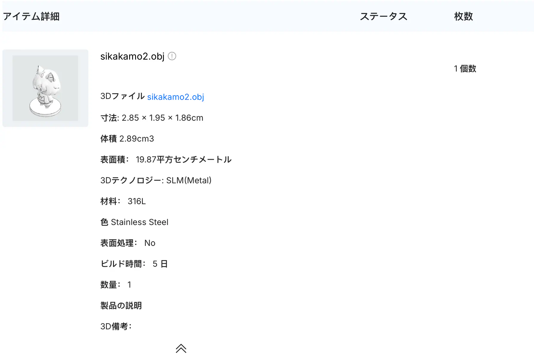 かもしかのフィギュアモデル
